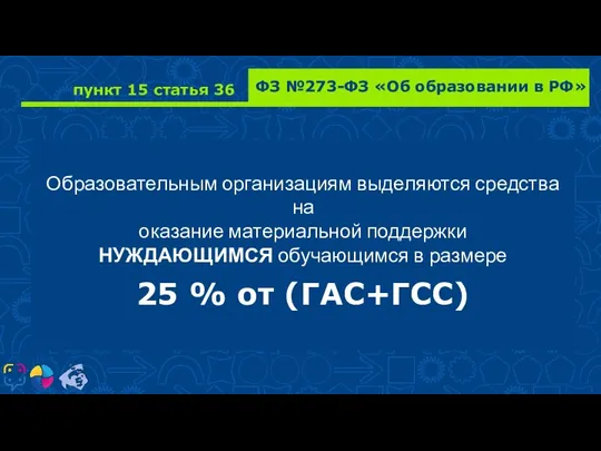 КТО? ФЗ №273-ФЗ «Об образовании в РФ» пункт 15 статья 36 Образовательным