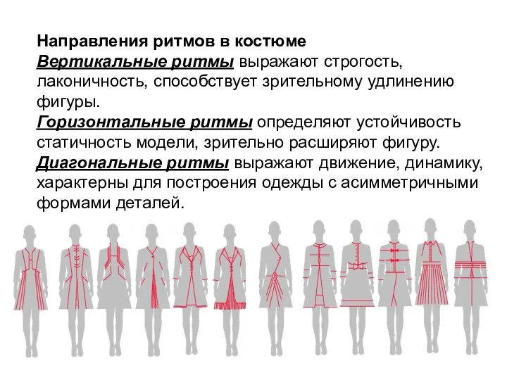 Направления ритмов в костюме Вертикальные ритмы выражают строгость, лаконичность, способствует зрительному удлинению