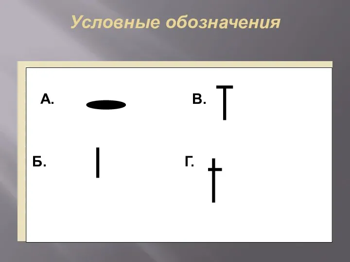 Условные обозначения аА. В. Б. Г.