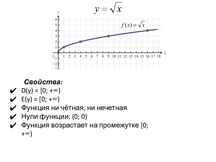 Свойства: D(y) = [0; +∞) E(y) = [0; +∞) Функция ни чётная,