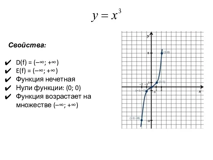 Свойства: D(f) = (–∞; +∞) E(f) = (–∞; +∞) Функция нечетная Нули