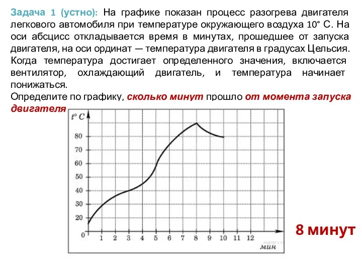 Задача 1 (устно): На графике показан процесс разогрева двигателя легкового автомобиля при