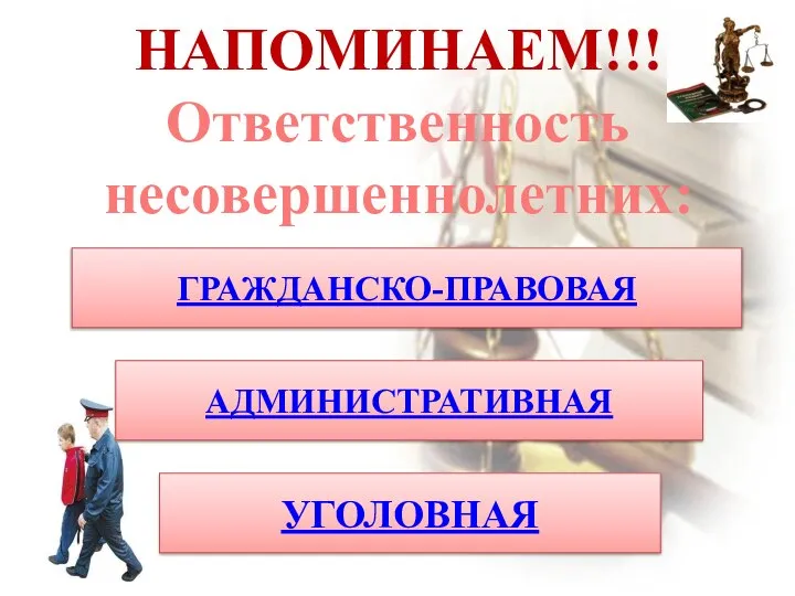 НАПОМИНАЕМ!!! Ответственность несовершеннолетних: АДМИНИСТРАТИВНАЯ УГОЛОВНАЯ ГРАЖДАНСКО-ПРАВОВАЯ