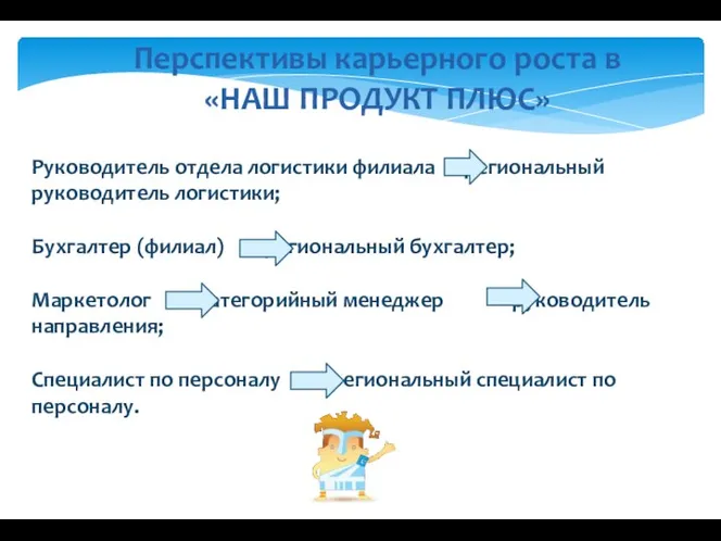 Перспективы карьерного роста в «НАШ ПРОДУКТ ПЛЮС» Руководитель отдела логистики филиала региональный