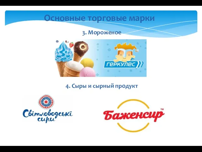 Основные торговые марки 3. Мороженое 4. Сыры и сырный продукт