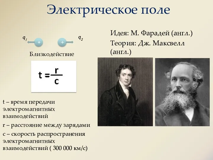 Электрическое поле Близкодействие Идея: М. Фарадей (англ.) Теория: Дж. Максвелл (англ.) +