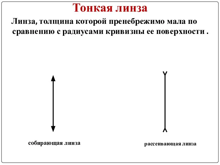 Тонкая линза Линза, толщина которой пренебрежимо мала по сравнению с радиусами кривизны ее поверхности .