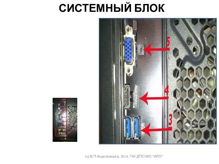 СИСТЕМНЫЙ БЛОК (с) В.П.Короповская, 2014, ГАУ ДПО МО "ИРО"