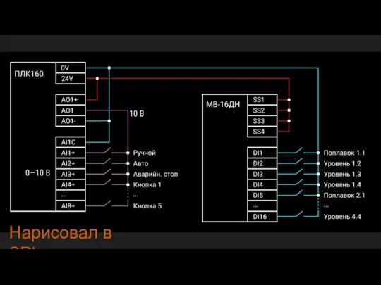 Нарисовал в SPlan