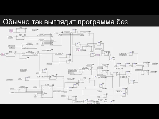 Обычно так выглядит программа без структуры