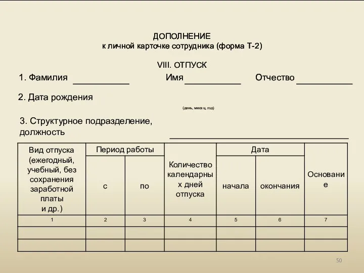 ДОПОЛНЕНИЕ к личной карточке сотрудника (форма Т-2) VIII. ОТПУСК