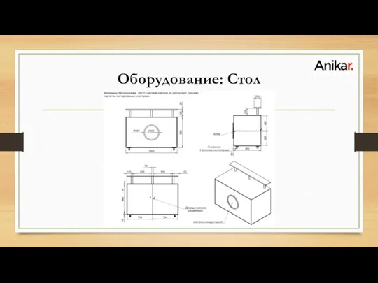 Оборудование: Стол