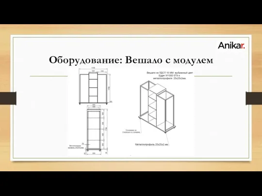 Оборудование: Вешало с модулем