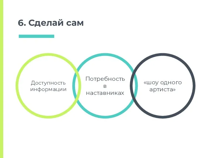 6. Сделай сам Потребность в наставниках Доступность информации «шоу одного артиста»