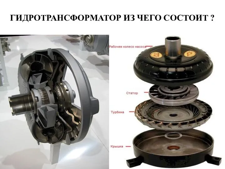 ГИДРОТРАНСФОРМАТОР ИЗ ЧЕГО СОСТОИТ ?