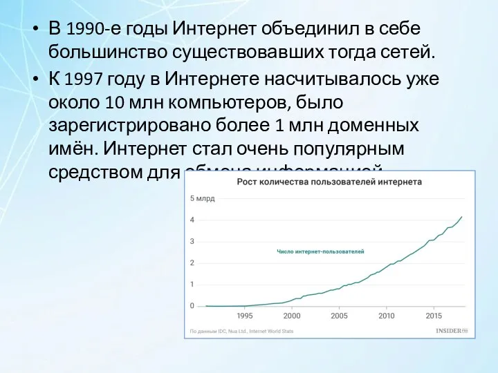 В 1990-е годы Интернет объединил в себе большинство существовавших тогда сетей. К