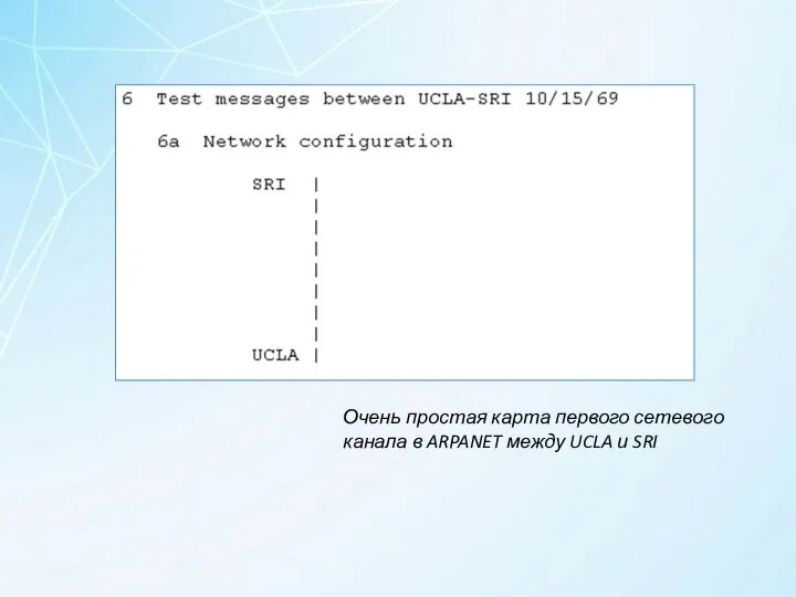 Очень простая карта первого сетевого канала в ARPANET между UCLA и SRI