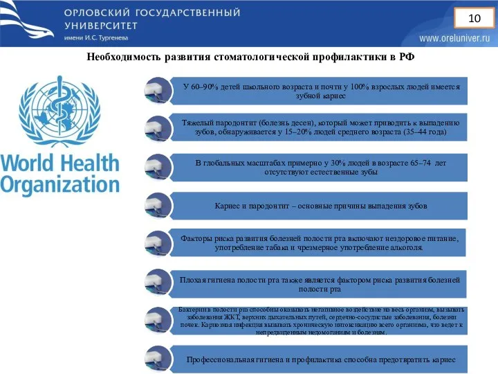 Необходимость развития стоматологической профилактики в РФ 10