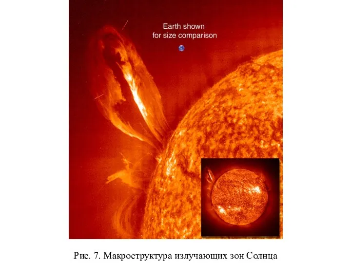 Рис. 7. Макроструктура излучающих зон Солнца