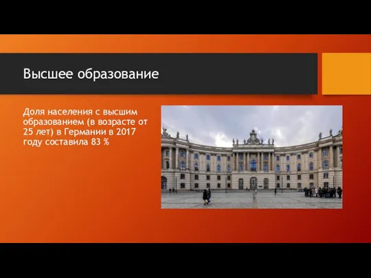 Высшее образование Доля населения с высшим образованием (в возрасте от 25 лет)