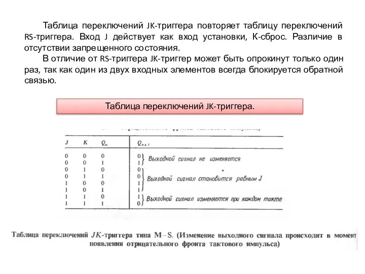 Таблица переключений JK-триггера повторяет таблицу переключений RS-триггера. Вход J действует как вход