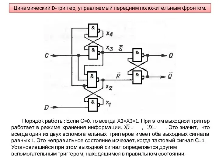 Динамический D-триггер, управляемый передним положительным фронтом.