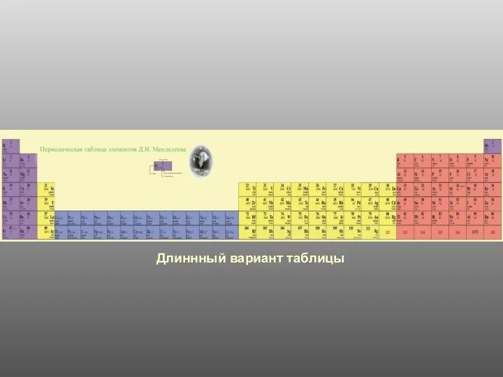 Длиннный вариант таблицы
