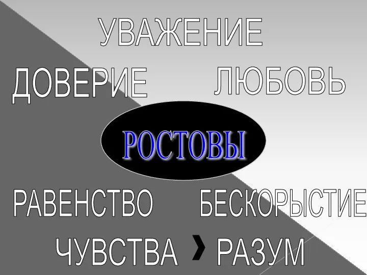 РОСТОВЫ РОСТОВЫ ДОВЕРИЕ ЛЮБОВЬ УВАЖЕНИЕ РАВЕНСТВО БЕСКОРЫСТИЕ ЧУВСТВА РАЗУМ