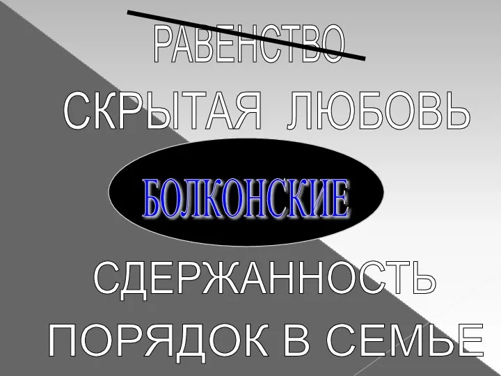 РОСТОВЫ БОЛКОНСКИЕ СКРЫТАЯ ЛЮБОВЬ РАВЕНСТВО СДЕРЖАННОСТЬ ПОРЯДОК В СЕМЬЕ