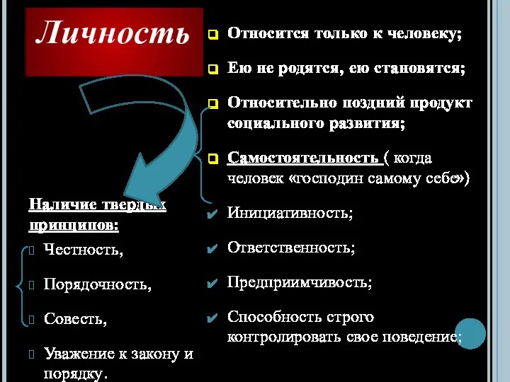 Личность Наличие твердых принципов: Честность, Порядочность, Совесть, Уважение к закону и порядку.