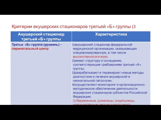 Критерии акушерских стационаров третьей «Б» группы (3 уровень)