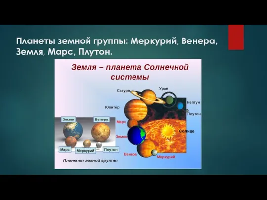 Планеты земной группы: Меркурий, Венера, Земля, Марс, Плутон.