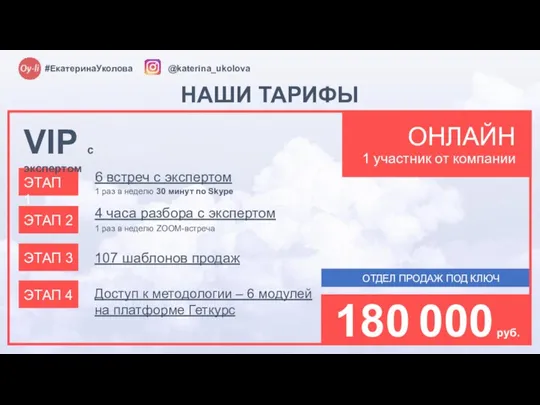 @katerina_ukolova #ЕкатеринаУколова НАШИ ТАРИФЫ Доступ к методологии – 6 модулей на платформе