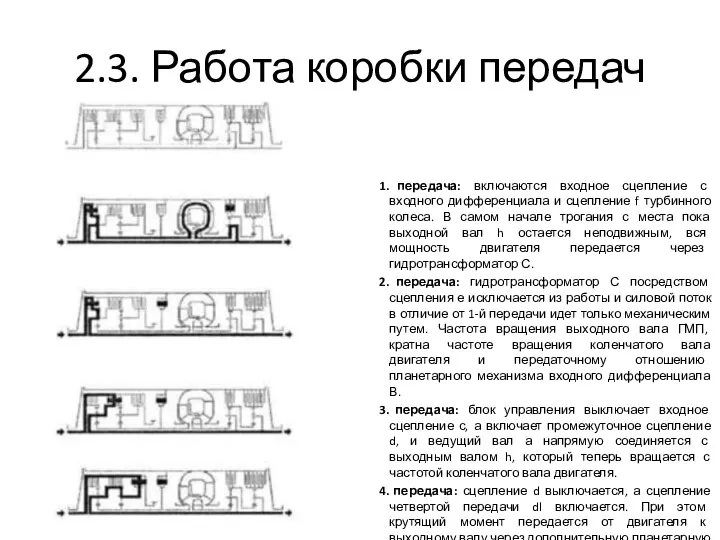 2.3. Работа коробки передач передача: включаются входное сцепление с входного дифференциала и