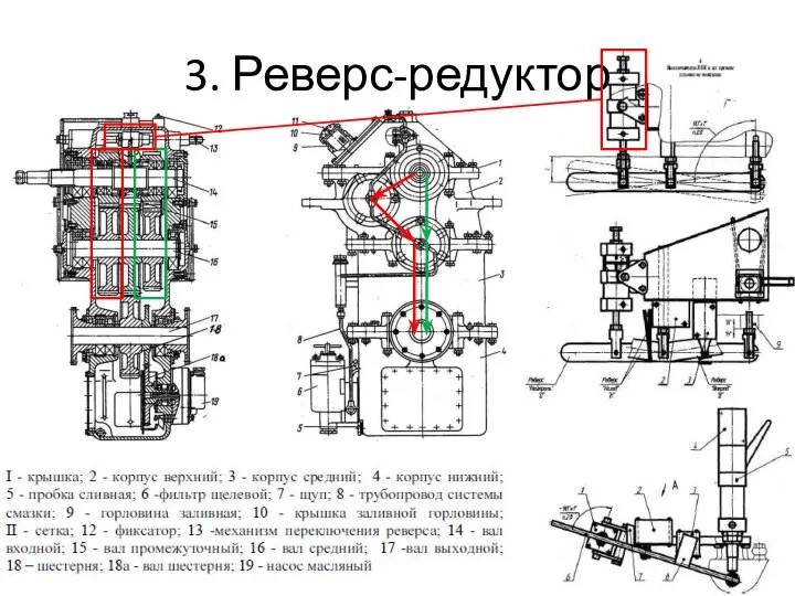 3. Реверс-редуктор