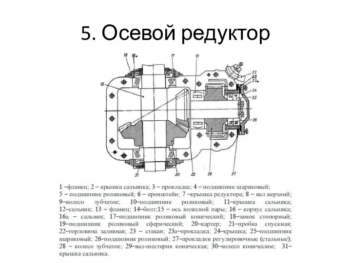 5. Осевой редуктор