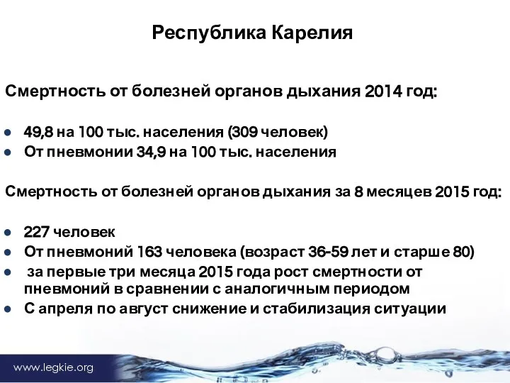 www.legkie.org Республика Карелия Смертность от болезней органов дыхания 2014 год: 49,8 на