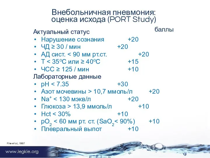 www.legkie.org Внебольничная пневмония: оценка исхода (PORT Study) Актуальный статус Нарушение сознания +20