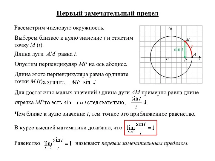 Первый замечательный предел Рассмотрим числовую окружность. Выберем близкое к нулю значение t