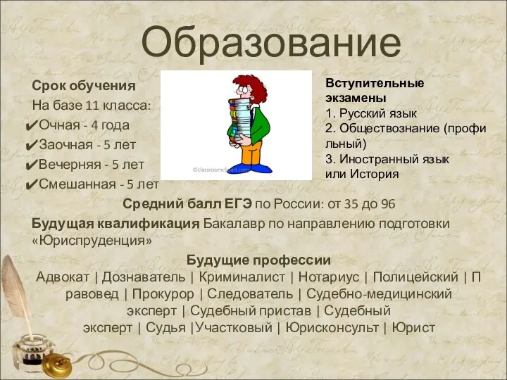 Образование Срок обучения На базе 11 класса: Очная - 4 года Заочная