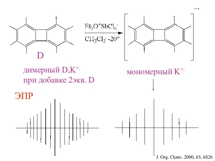 мономерный K+. димерный D,K+. при добавке 2экв. D D ЭПР J. Org. Chem. 2000, 65, 6826