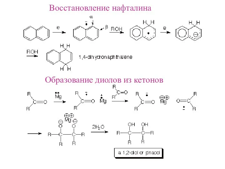 Восстановление нафталина Образование диолов из кетонов