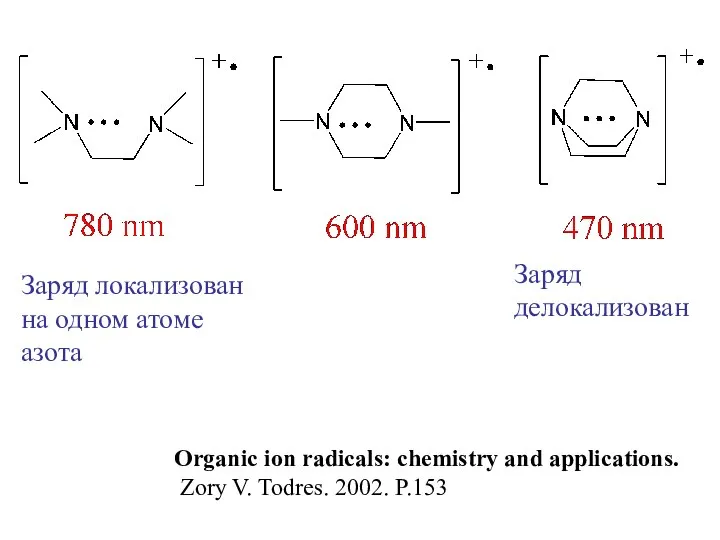 Заряд локализован на одном атоме азота Заряд делокализован Organic ion radicals: chemistry