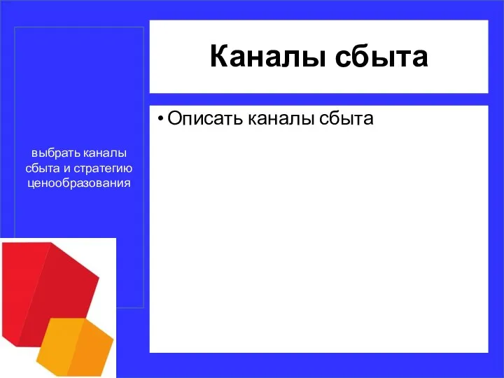 Каналы сбыта Описать каналы сбыта выбрать каналы сбыта и стратегию ценообразования