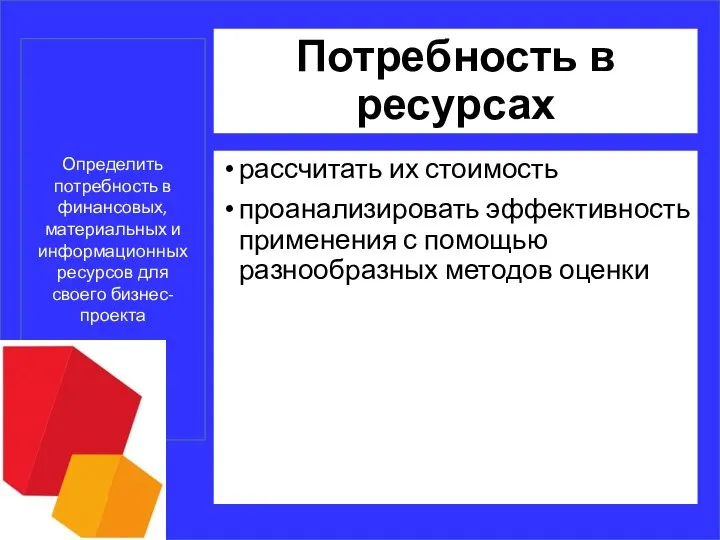 Потребность в ресурсах рассчитать их стоимость проанализировать эффективность применения с помощью разнообразных