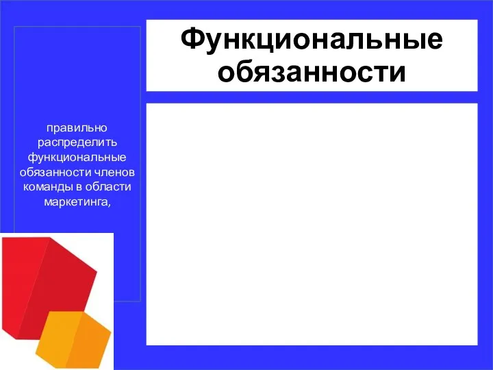 Функциональные обязанности правильно распределить функциональные обязанности членов команды в области маркетинга,