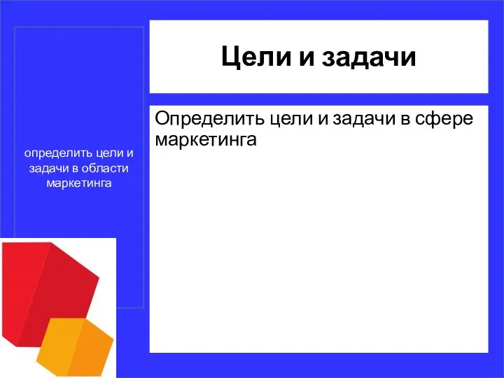 Цели и задачи Определить цели и задачи в сфере маркетинга определить цели