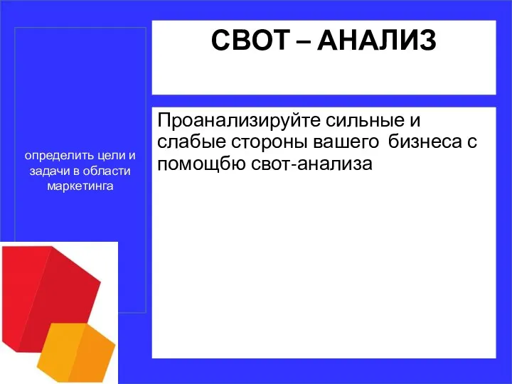 СВОТ – АНАЛИЗ Проанализируйте сильные и слабые стороны вашего бизнеса с помощбю