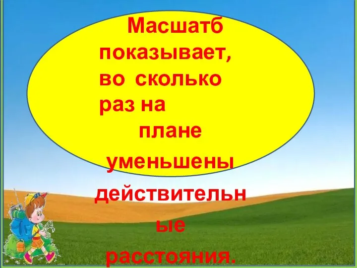 Масшатб показывает, во сколько раз на плане уменьшены действительные расстояния.