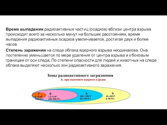 Время выпадения радиоактивных частиц (осадков) вблизи центра взрыва происходит всего за несколько